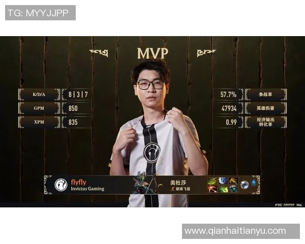 DOTA2巨献：深入解析IG战队的实力与战术魅力