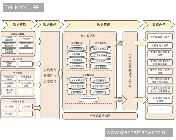 上海羽毛球队团队协作表现的数据分析与提升策略探讨